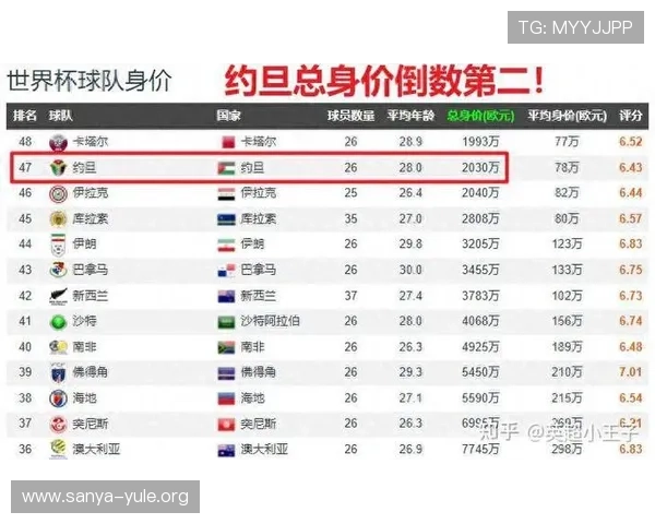 专家解读世界杯约旦与阿尔及利亚比赛的战术布局与胜负概率分析 专家解读世界杯约旦与阿尔及利亚比赛的战术布局与胜负概率分析